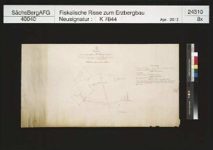 Grubenfeld von Lorenz an der nach Grünhain gehenden Straße bei Elterlein