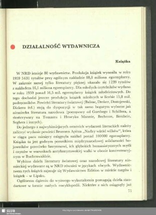 Działalność Wydawnicza