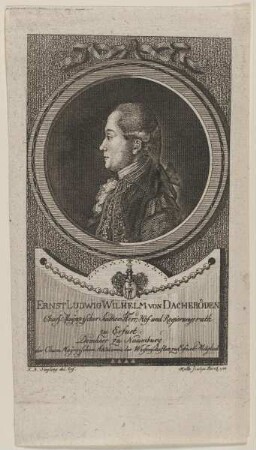 Bildnis des Ernst Ludwig Wilhelm von Dacheröden