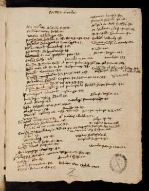 I-IV, Index