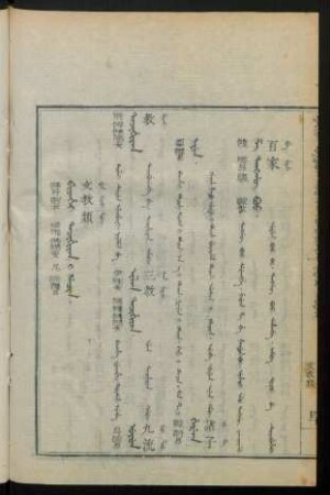 Bithei tacihiyan i hacin = 文教類