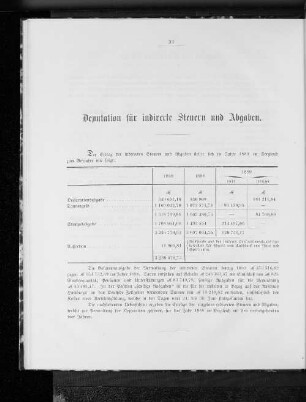 Deputation für indirecte Steuern und Angebote.