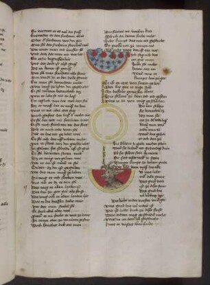 Schema: Wege von der Erde zu Himmel und Hölle; (Buch 3)