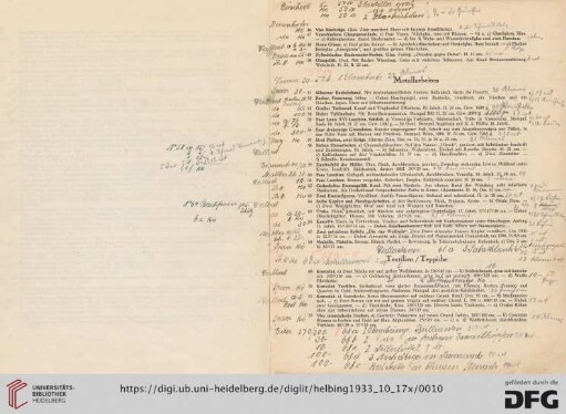 Textilien / Teppiche (Nr. 69-91)