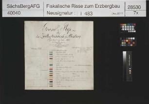 Zwitterstockwerk bei Altenberg; Übersichtsblatt