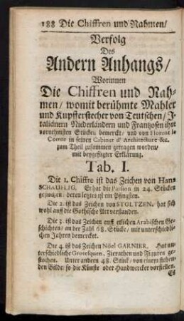 Verfolg Des Andern Anhangs, [...]
