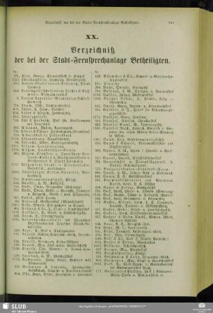XX. Verzeichniß der bei der Stadt-Fernsprechanlage Betheiligten