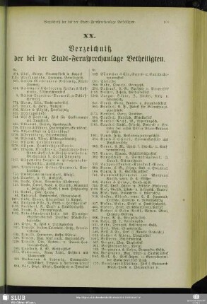 XX. Verzeichniß der bei der Stadt-Fernsprechanlage Betheiligten
