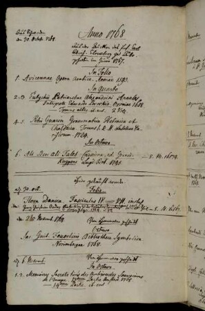 Aus der Auction des Prof. Carl Abrah. Clewberg zu Abo. gahalten im Junio 1767. - Hier gekauft wurde. - Von Hannover geschickt.