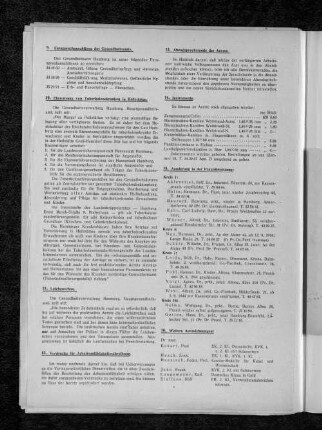 9. Fernsprechanschlüsse des Gesundheitsamts.