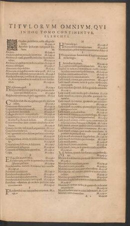 Titulorum Omnium ...