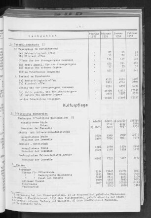 Kulturpflege