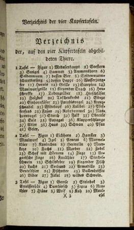 Verzeichnis der, auf den vier Kupfertafeln abgebildeten Thiere.