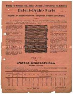 Patent-Drahtgute