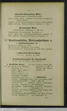 VII. Krankenanstalten, Medicinalpersonen etc.