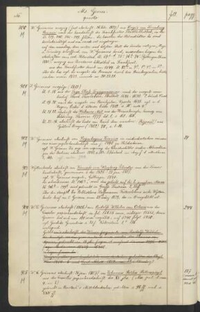 Ms. germ. qu. 901-1000