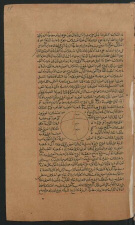 Illustration: f. 58r-59r