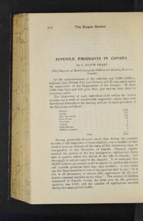 Juvenile Emigrants in Canada.