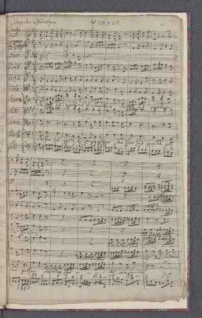 Coro der Gläubigen