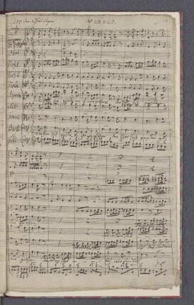 Coro der Gläubigen