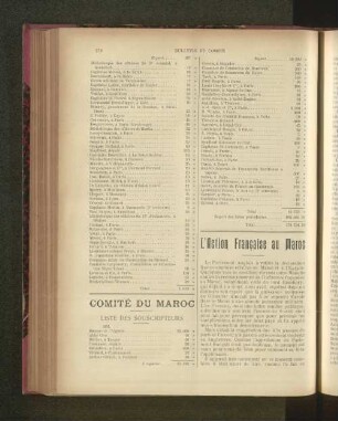 Comité Du Maroc.