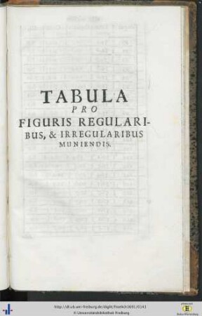 Tabula pro figuris regularibus, & irregularibus muniendis.