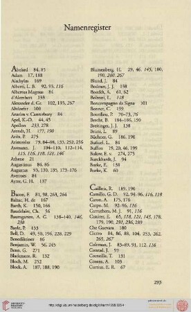 Namenregister