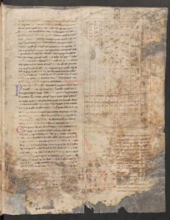 De compositione horologici viatorum instrumenti (Einschub)