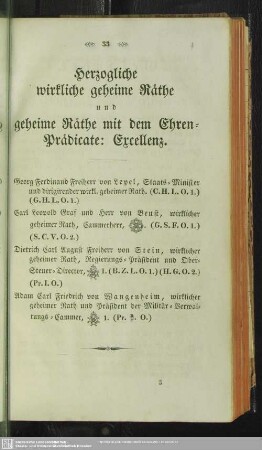 Herzogliche wirkliche geheime Räthe und geheime Räthe mit dem Ehren-Prädicate: Excellenz