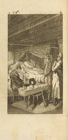 Abbildung: Bildtafel