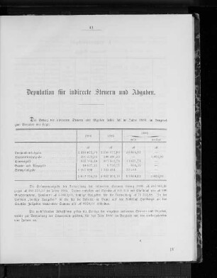 Deputation für indirecte Steuern und Abgaben.