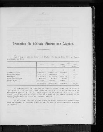 Deputation für indirecte Steuern und Abgaben.
