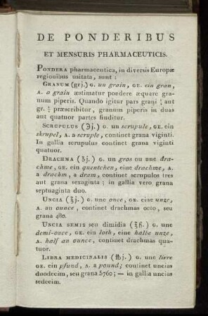 De Ponderibus Et Mensuris Pharmaceuticis.