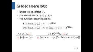Graded Hoare Logic and its Categorical Semantics