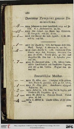 Französische Meister