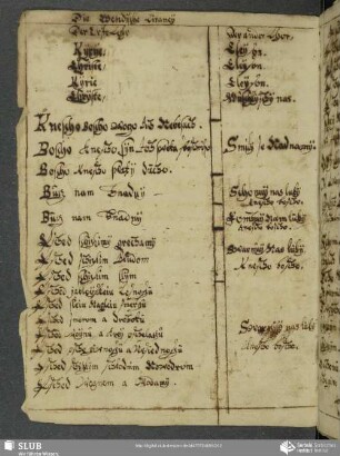 Die Wendische Litaney