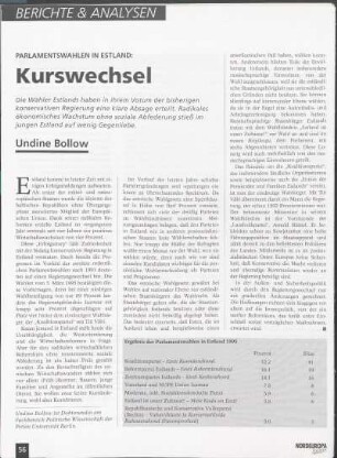 Parlamentswahlen in Estland: Kurswechsel
