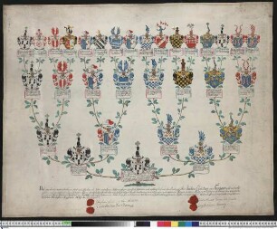 Treskow, Karl Peter von; Treskow, Friedrich Wilhelm von; Treskow, Sophia Helena von; Treskow, Joachim Christian von; Treskow, Leopold Otto von; Treskow, Friedrich Heinrich Ferdinand von; Treskow, Philippina Louisa von (Geschwister)
