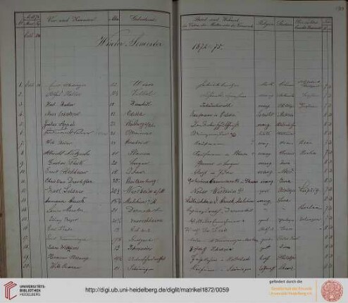 Winter-Semester 1874/75