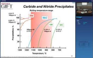 Modern Steel Products (2014) - Grain size control: lecture 5