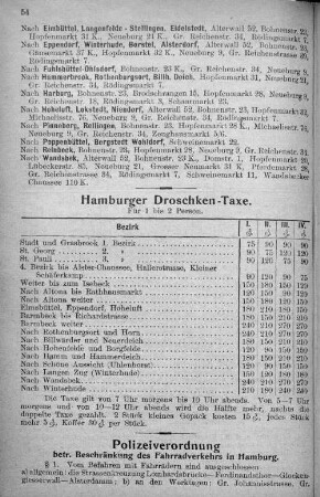 Hamburger Droschken-Taxe.