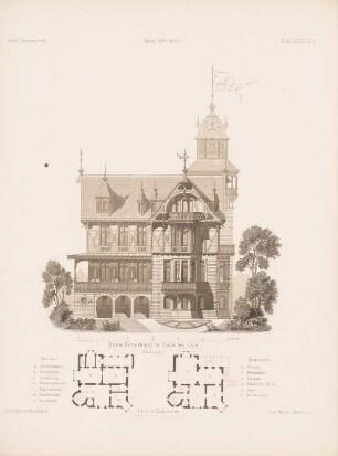 Haus Neuerburg, Köln-Kalk: Grundrisse, Ansicht von Süden (aus: Architektonisches Skizzenbuch, H.124/1, 1874)