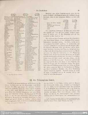 III. Die Telegraphen-Linien