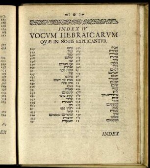 Index IV. Vocum Hebraicarum ...