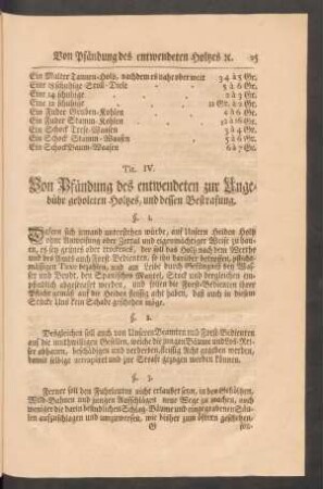 Tit. IV. Von Pfändung des entwendeten zur Ungebühr geholeten Holtzes, und dessen Bestrafung.