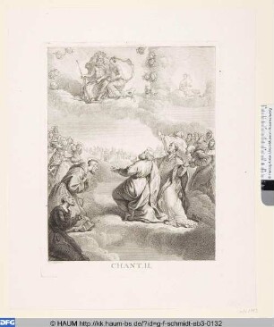 Chant II: Die Verehrung Jupiters