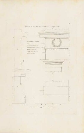 Abb.: Pl. 44 Détails de l'architecture du Monument de Thrasillus.