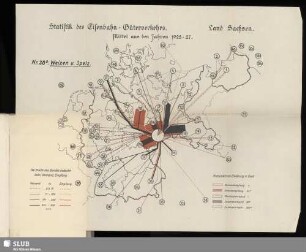 Statistik des Eisenbahn-Güterverkehrs, Mittel aus den Jahren 1925 - 27. Nr. 28a: Weizen u. Spelz