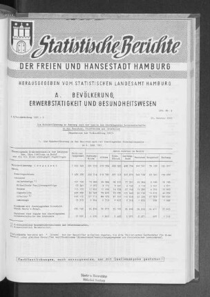 Die Wohnbevölkerung in Hamburg nach der Quelle des überwiegenden Lebensunterhalts in den Bezirken, Stadtteilen und Ortsteilen : Lfd. Nr. 4