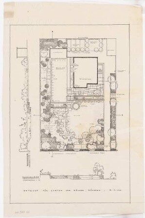 Garten Ch. Müller, München: Lageplan mit Gartenplan 1:100, 2 Querschnitte 1:100, 1:50